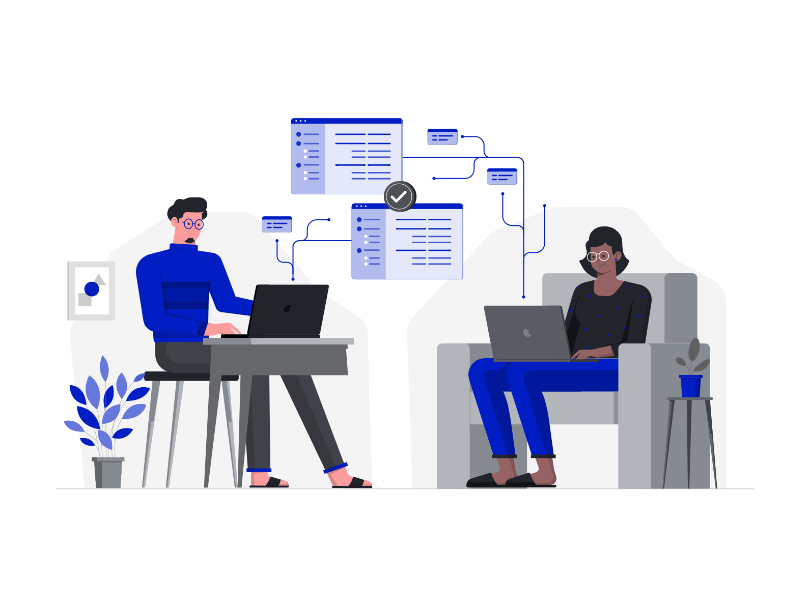 trainingcoaching training